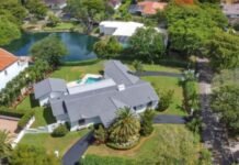 Exploring Value in Pace, Lake Wales, & Mims Houses for Sale